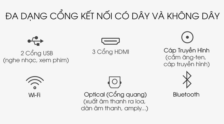 cổng kết nối - smart tivi samsung 4k 43 inch ua43au8100