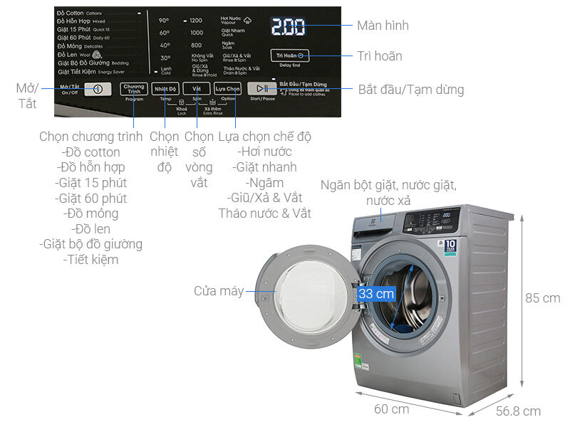 máy giặt electrolux inverter 8 kg ewf8025cqsa