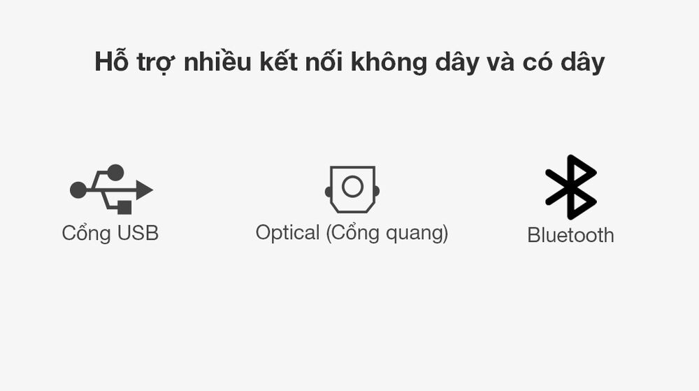 loa thanh samsung hw-t420 - nhiều kết nối