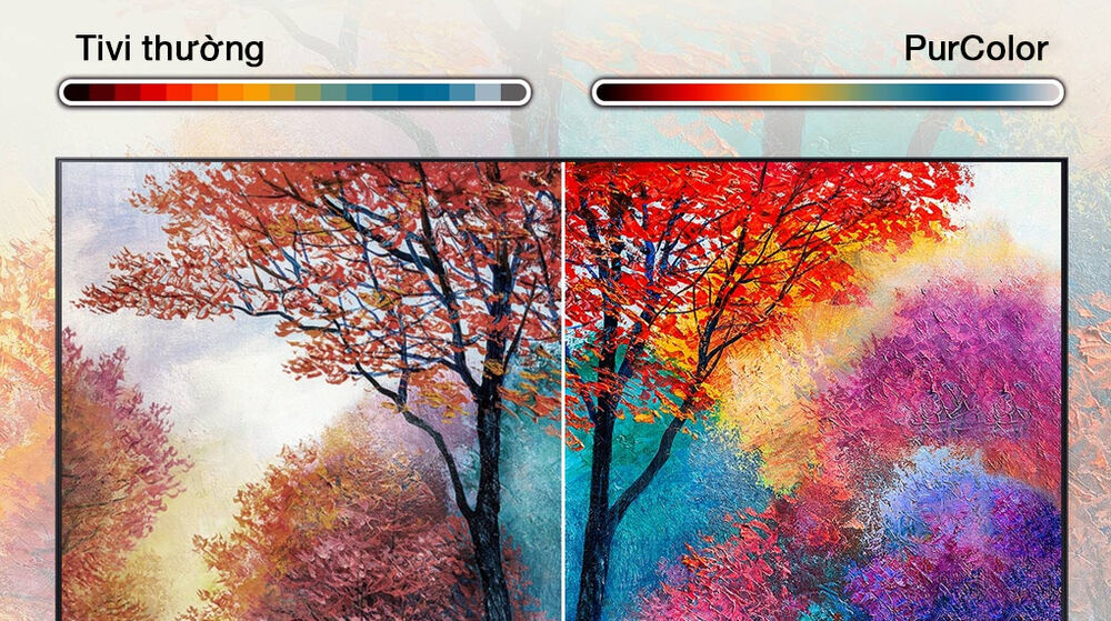 smart tivi samsung 4k 65 inch ua65au7002 - công nghệ hình ảnh