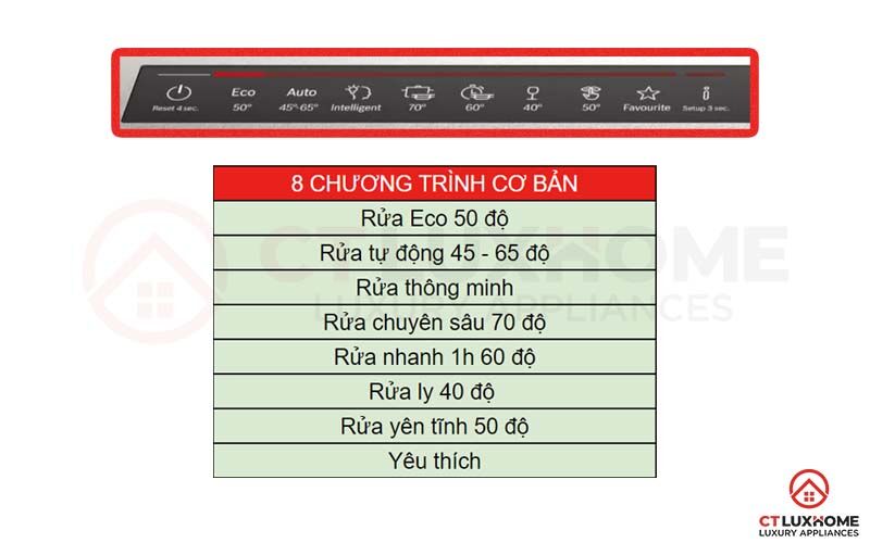tùy chọn đa dạng với 8 chương trình rửa cơ bản