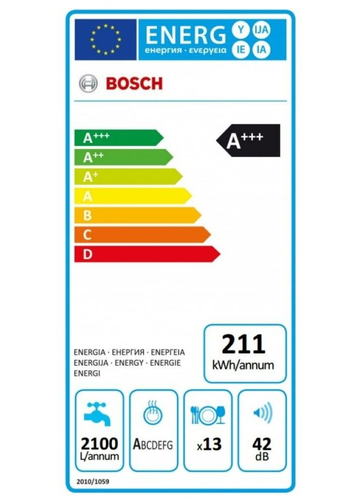 máy rửa bát bosch sms6zci42e tiết kiệm năng lượng, thân thiện với môi trường