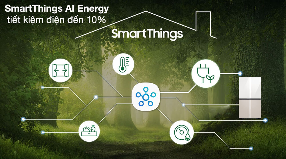 tủ lạnh samsung inverter 648 lít rf59cb66f8s/sv - công nghệ tiết kiệm điện