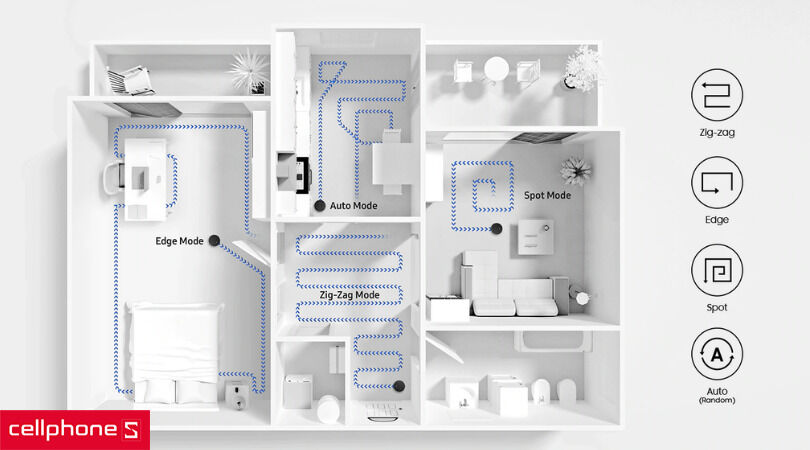 chuyên gia làm sạch với các chế độ đa dạng, linh hoạt