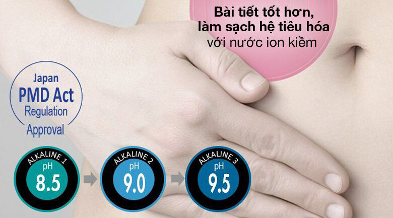 nước ion kiềm - panasonic tk as45