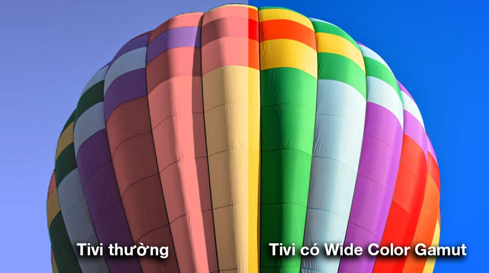 google tivi xiaomi a 32 inch l32m8-p2sea - công nghệ hình ảnh