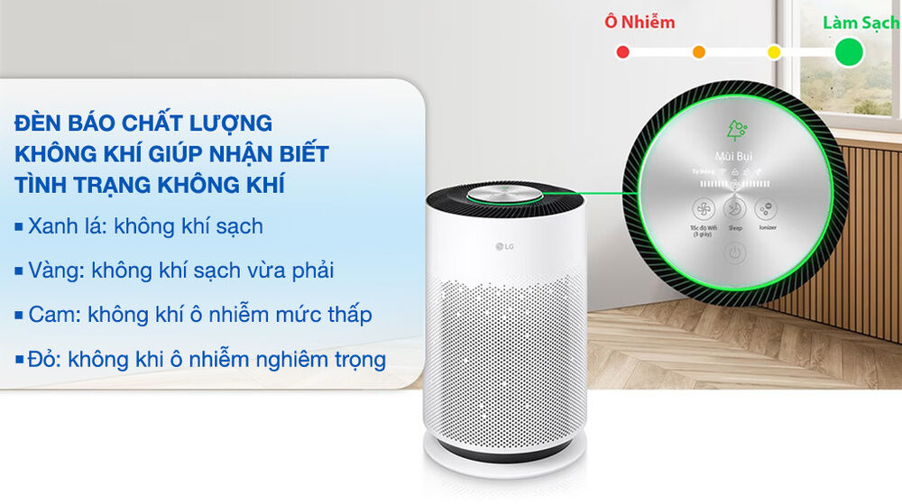 máy lọc khí puricare 360 as60ghcg0