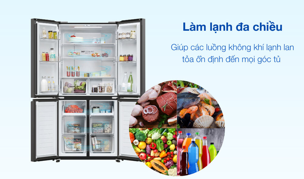 làm lạnh đa chiều - Tủ lạnh Aqua Inverter 469 lít Multi Door AQR-M536XA(GB) làm lạnh đa chiều - tủ lạnh aqua inverter 469 lít multi door aqr-m536xa(gb)