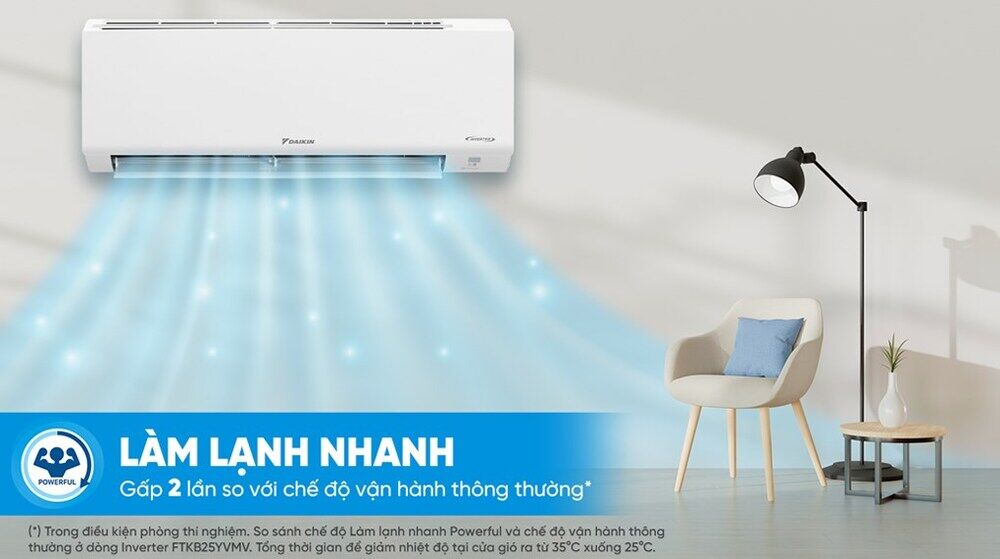 Máy lạnh Daikin Inverter 1 HP ATKF25YVMV - Công nghệ làm lạnh máy lạnh daikin inverter 1 hp atkf25yvmv - công nghệ làm lạnh