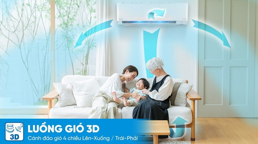 Máy lạnh Daikin Inverter 1 HP ATKF25YVMV - Cơ chế thổi gió máy lạnh daikin inverter 1 hp atkf25yvmv - cơ chế thổi gió